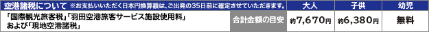 空港税について