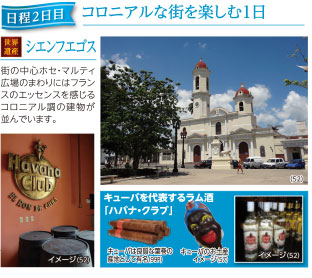 日程2日目 コロニアルな街を楽しむ1日
